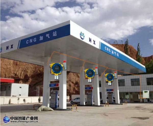 天然氣加氣站燃?xì)馓綔y(cè)方案