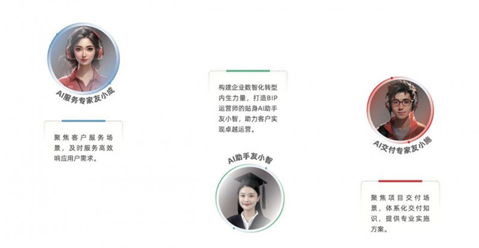 “傳統服務”到“自主駕馭”：YonSuite企業AI如何賦能企業客戶成功？