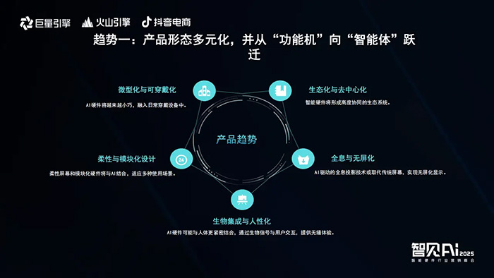 巨量引擎X火山引擎X抖音電商：推動AI技術與智能硬件深度融合，解鎖行業創新密碼